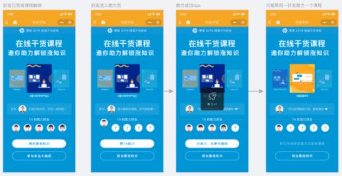 項目筆記 線上產(chǎn)品如何讓企業(yè)實現(xiàn) 創(chuàng)新敏捷