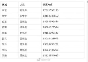 解放軍 醫(yī)療工作隊 央企互聯(lián)網(wǎng)企業(yè) 武漢 我們來了