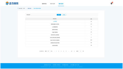 武漢戰(zhàn)“疫”ICT企業(yè)在行動(dòng)(六)