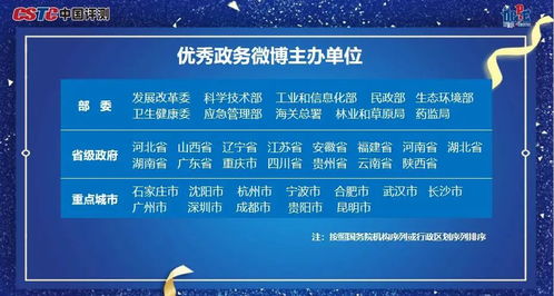 武漢市政府門戶網(wǎng)站位列副省級城市前三名, 2020年數(shù)字政府服務(wù)能力 成績單出爐