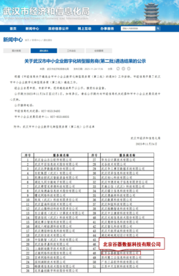 谷器數(shù)據(jù)入選"武漢市中小企業(yè)數(shù)字化轉(zhuǎn)型服務商"
