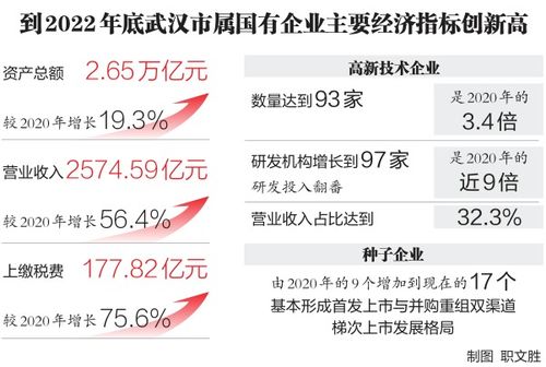 武漢市人民政府門(mén)戶(hù)網(wǎng)站